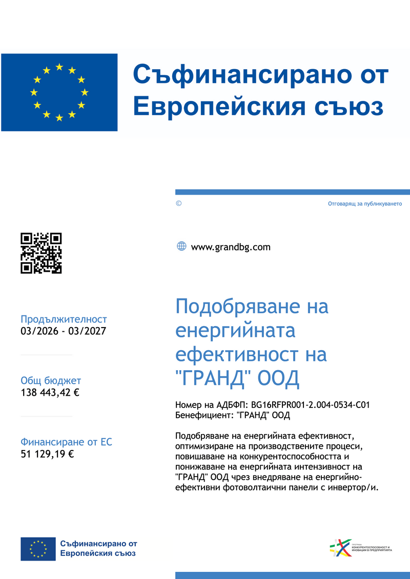 Европейска програма Енергийна ефективност